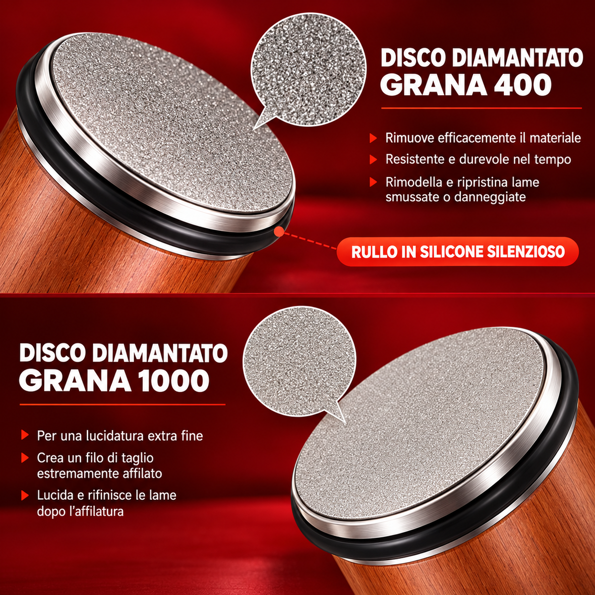 Affilacoltelli Magnetico a Rullo 15°