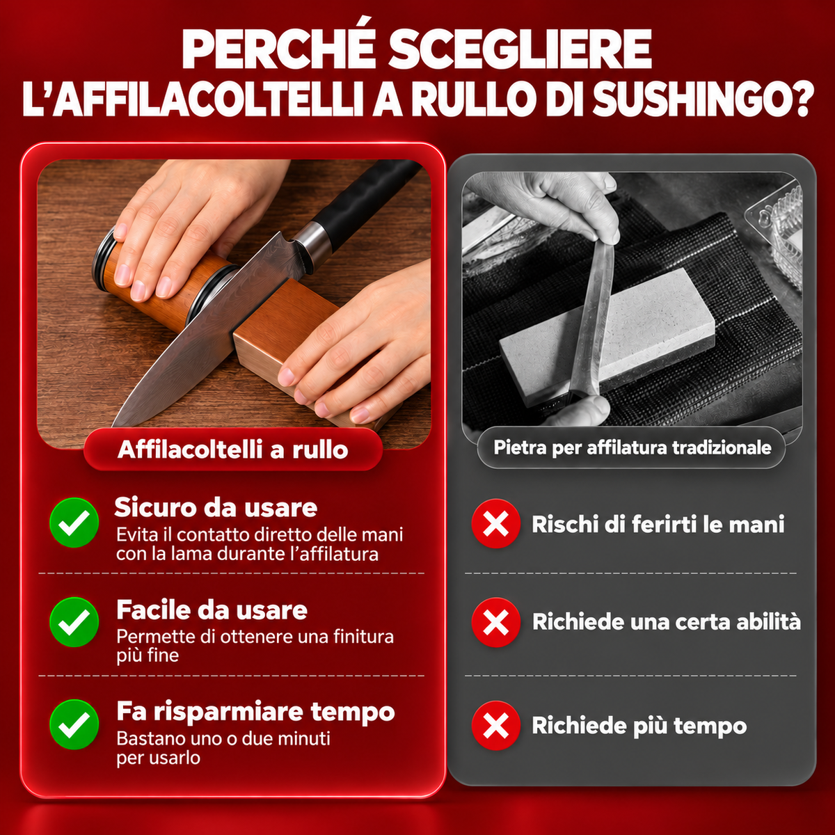 Affilacoltelli Magnetico a Rullo 15°